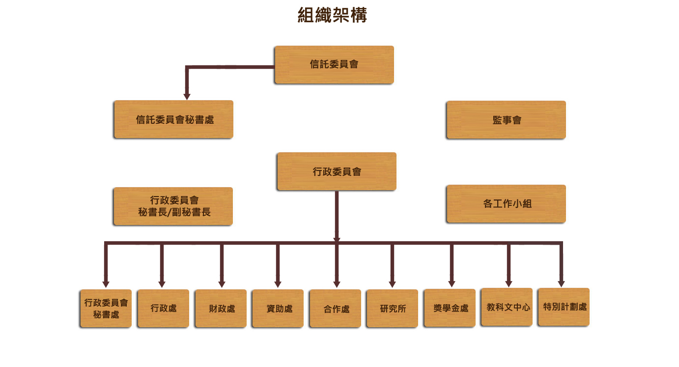1605847803679334.jpg structure_diagram1111.jpg