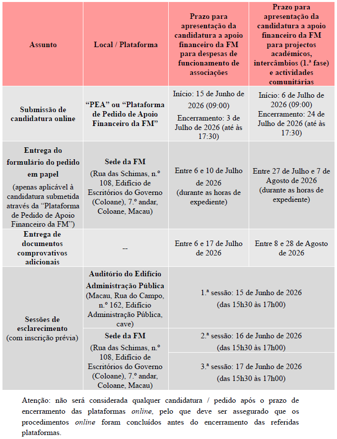 1780888135532884.png Calendário para apresentação de candidaturas a apoio financeiro da FM, relativo ao ano de 2027.png