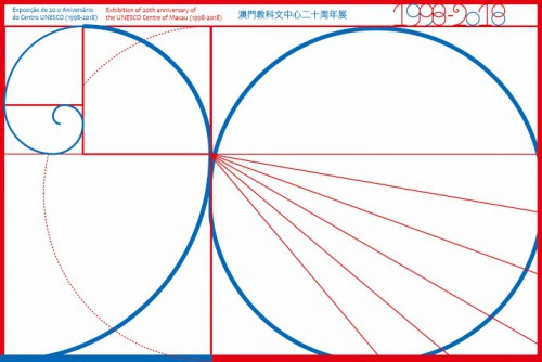 A Exposição “20º Aniversário do Centro UNESCO de Macau” vai ser inaugurada em 28 de Junho  Date:28/06/2018 - 23/07/2018