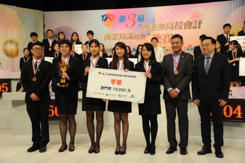 澳門大學二隊 (季軍)