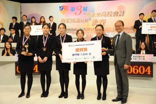 澳門科技大學Must超越隊(優異獎)